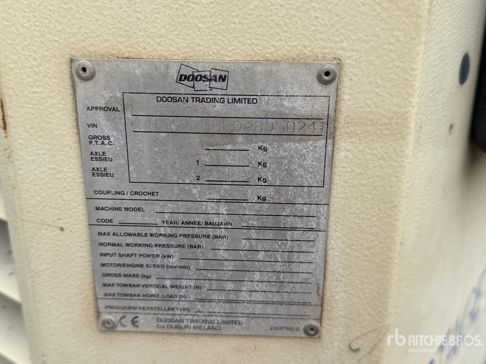 General Appearance with