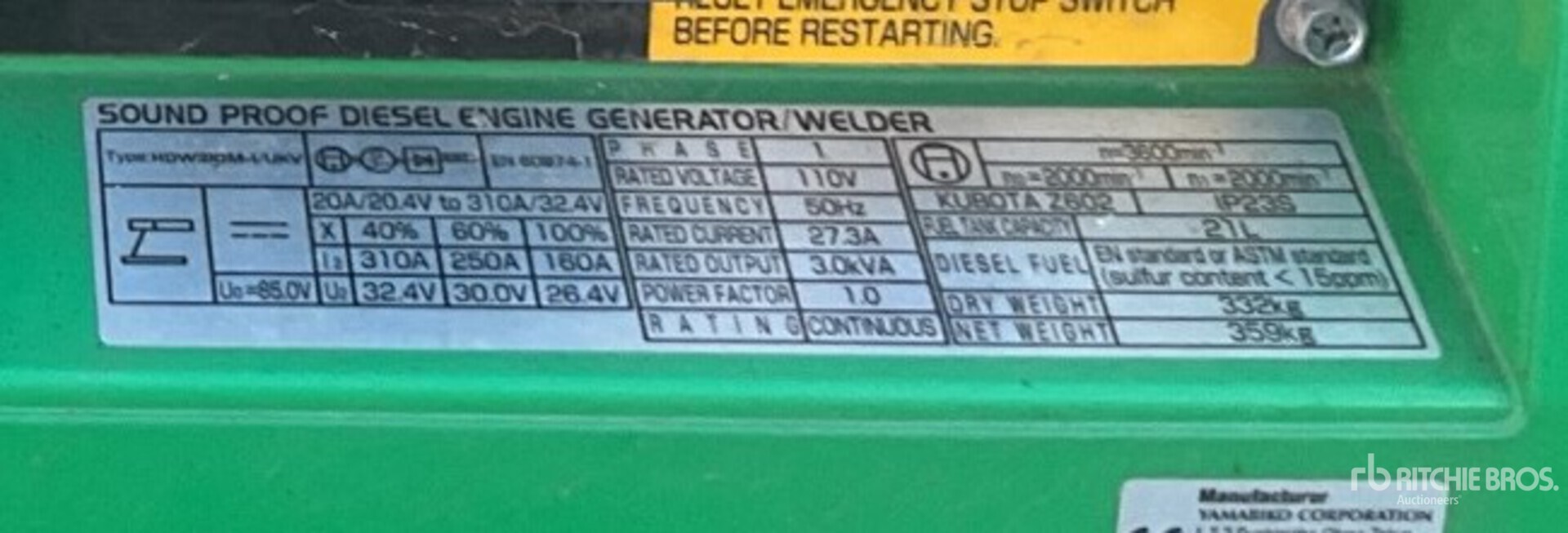 General Appearance with