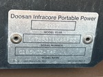 General Appearance with Unit Serial Number