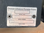 General Appearance with Unit Serial Number