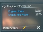General Appearance with Hour Meter / Odometer