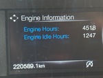 General Appearance with Hour Meter / Odometer