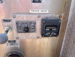 Configuration with