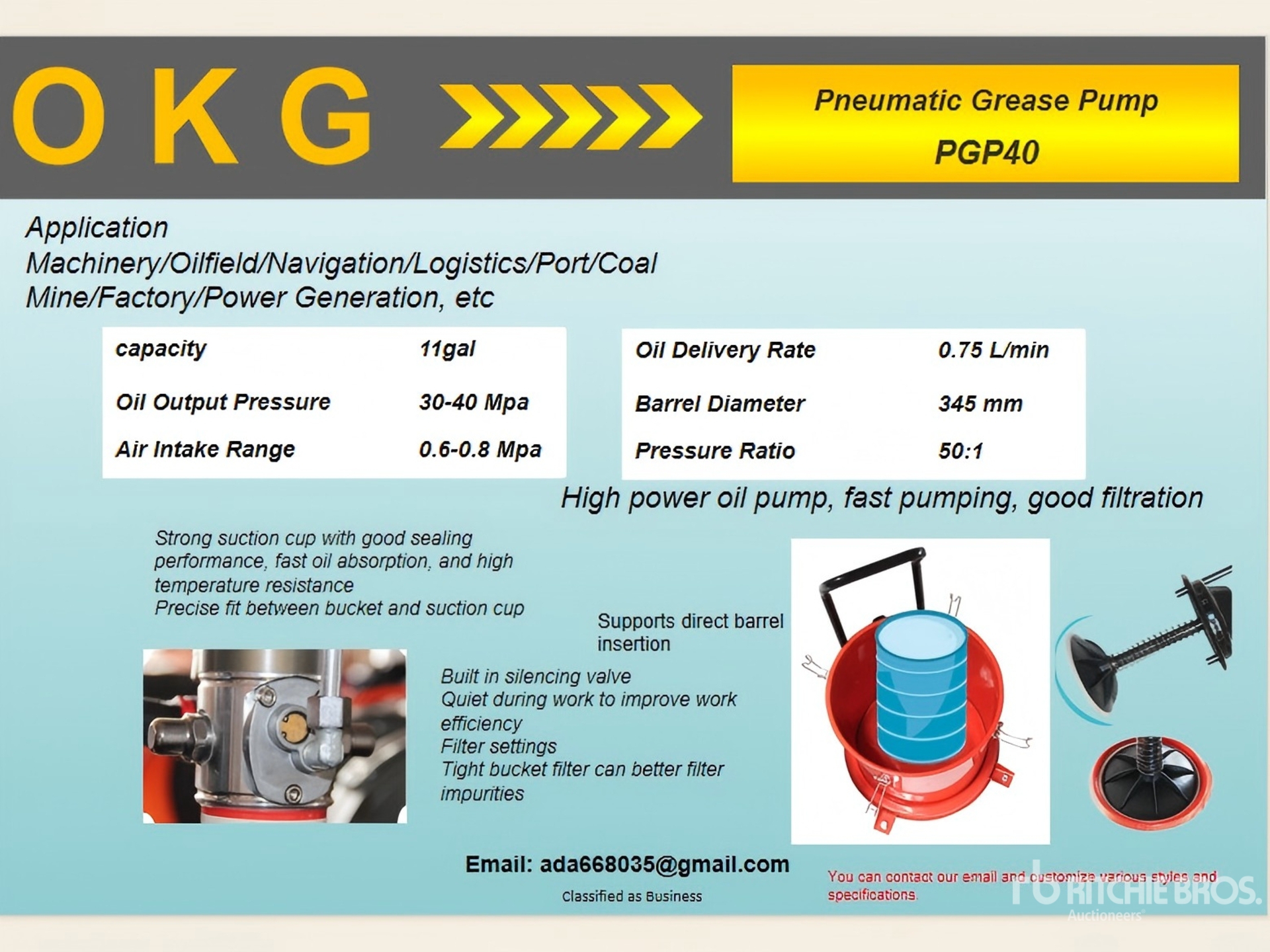 General Appearance with