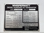 Generator with