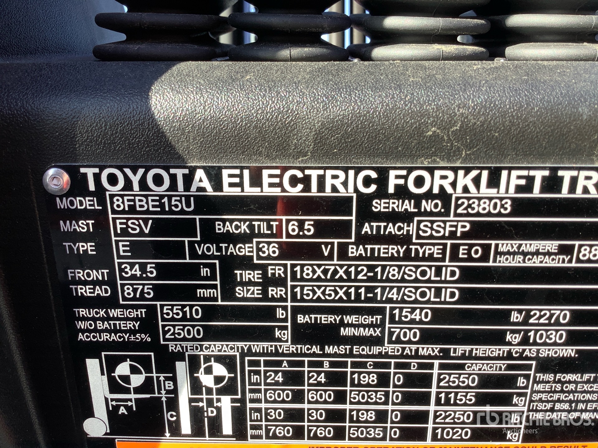 General Appearance with N.º de serie/VIN