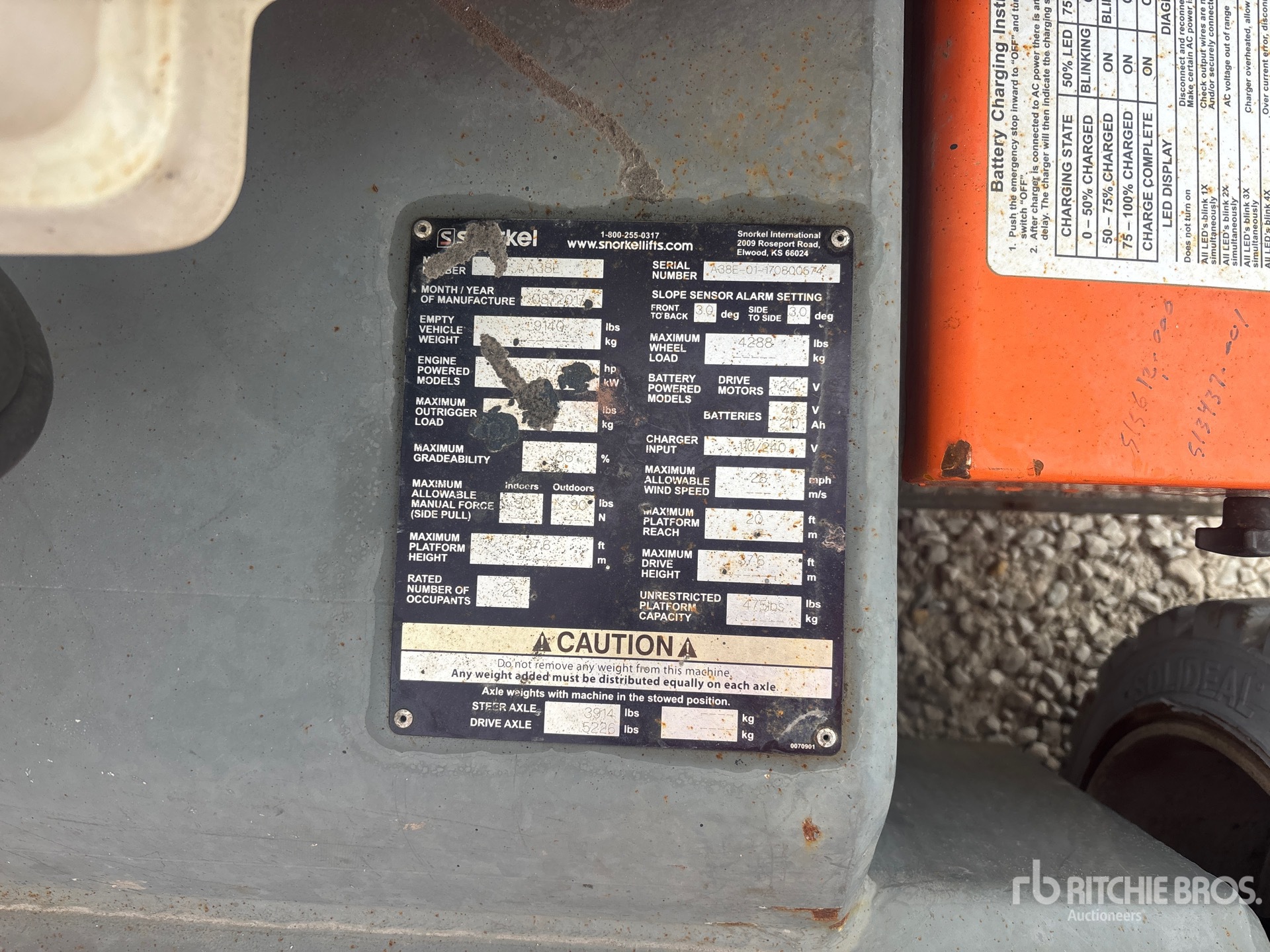 General Appearance with N.º de serie/VIN