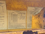 General Appearance with Load Chart