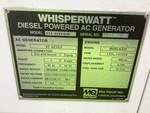 Generator with