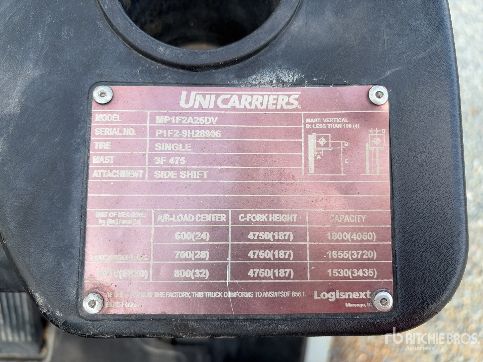 Aspect général with Numéro de série/Numéro d'identification du véhicule automobile