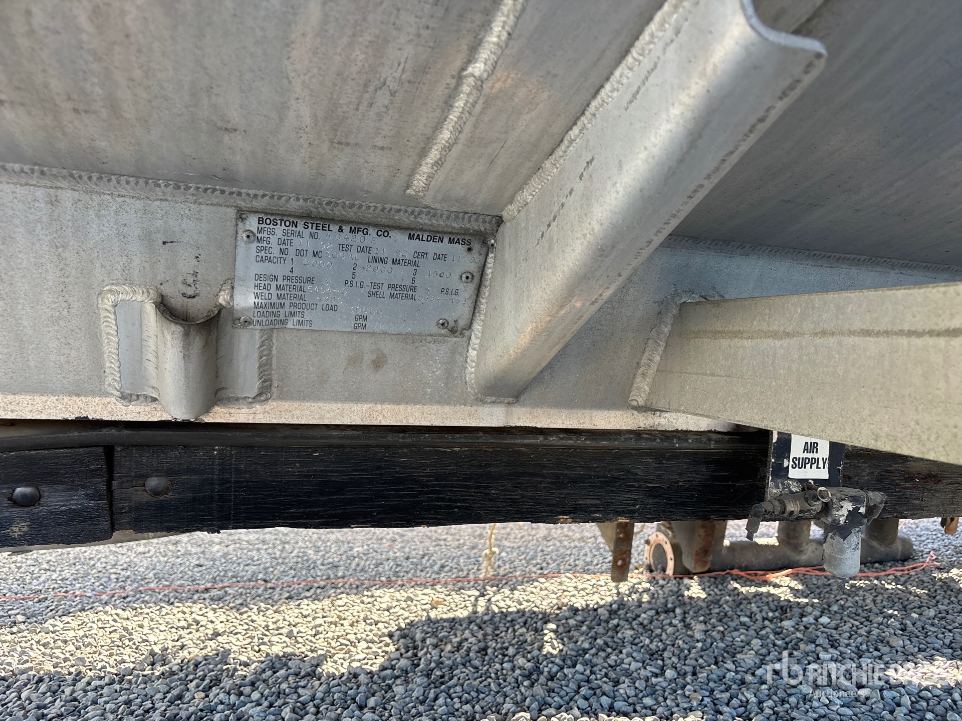 General Appearance with Numer seryjny/numer identyfikacyjny pojazdu