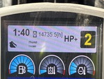 General Appearance with Hour Meter / Odometer