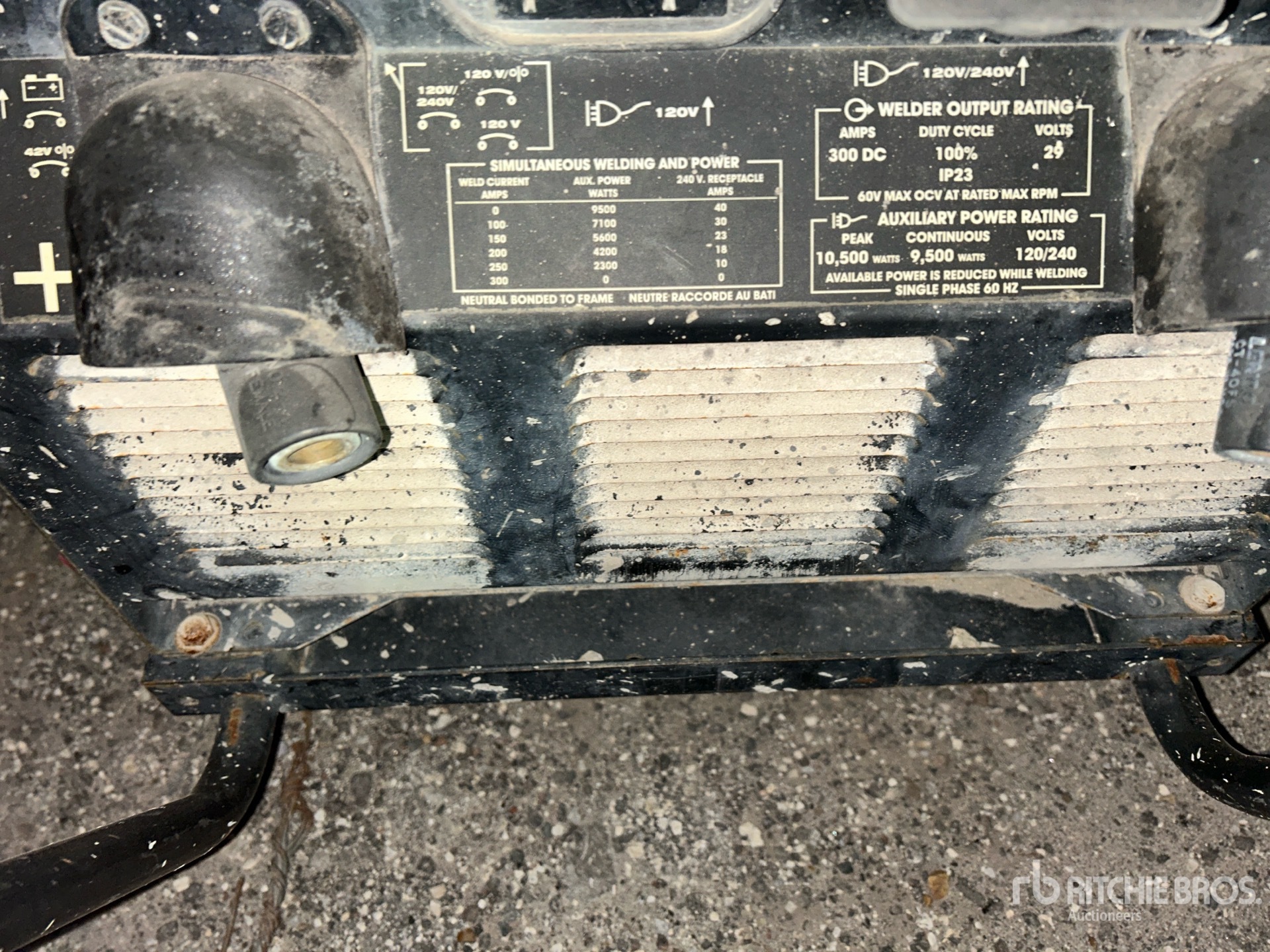 Control Station with 