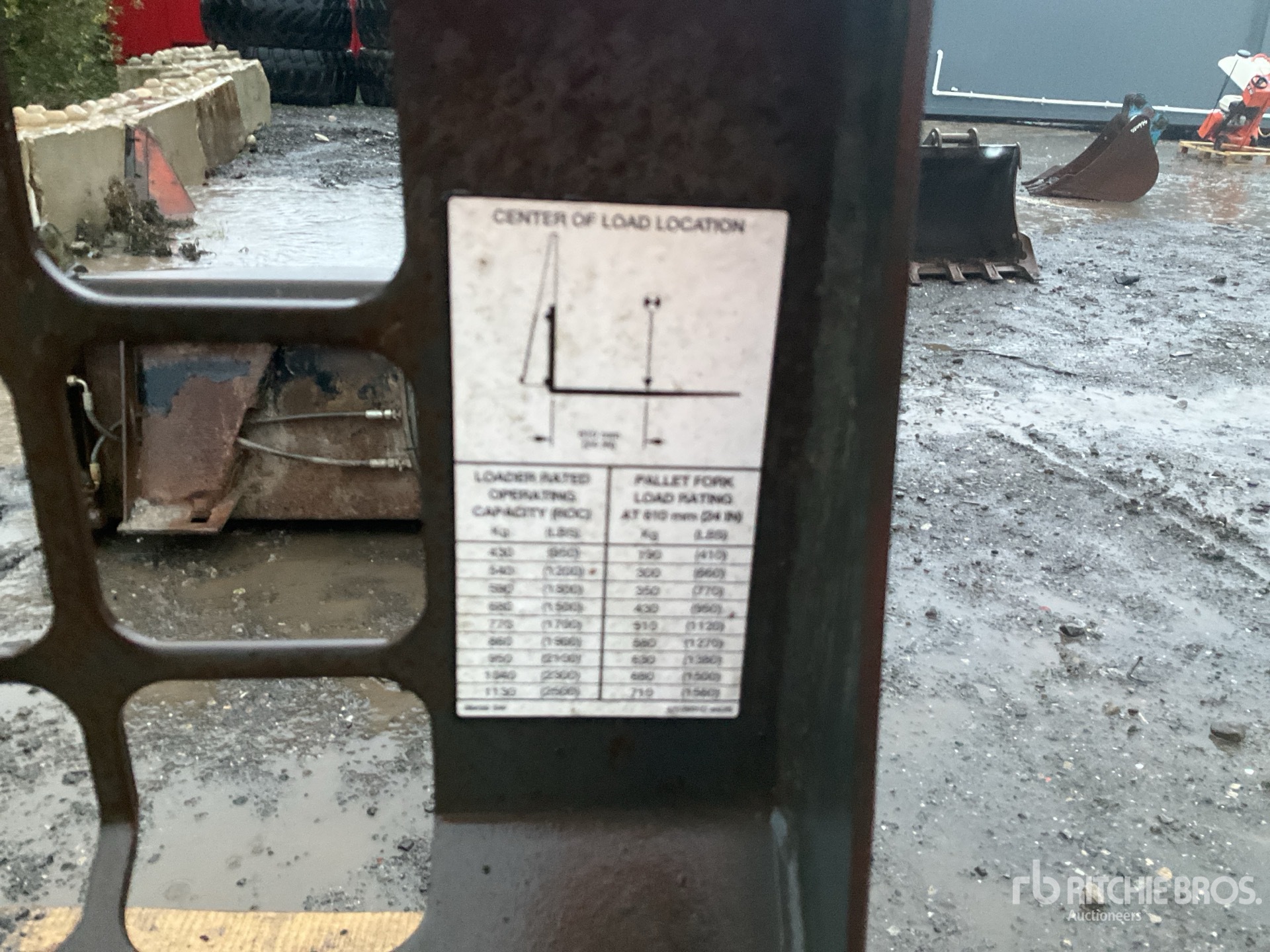 General Appearance with 