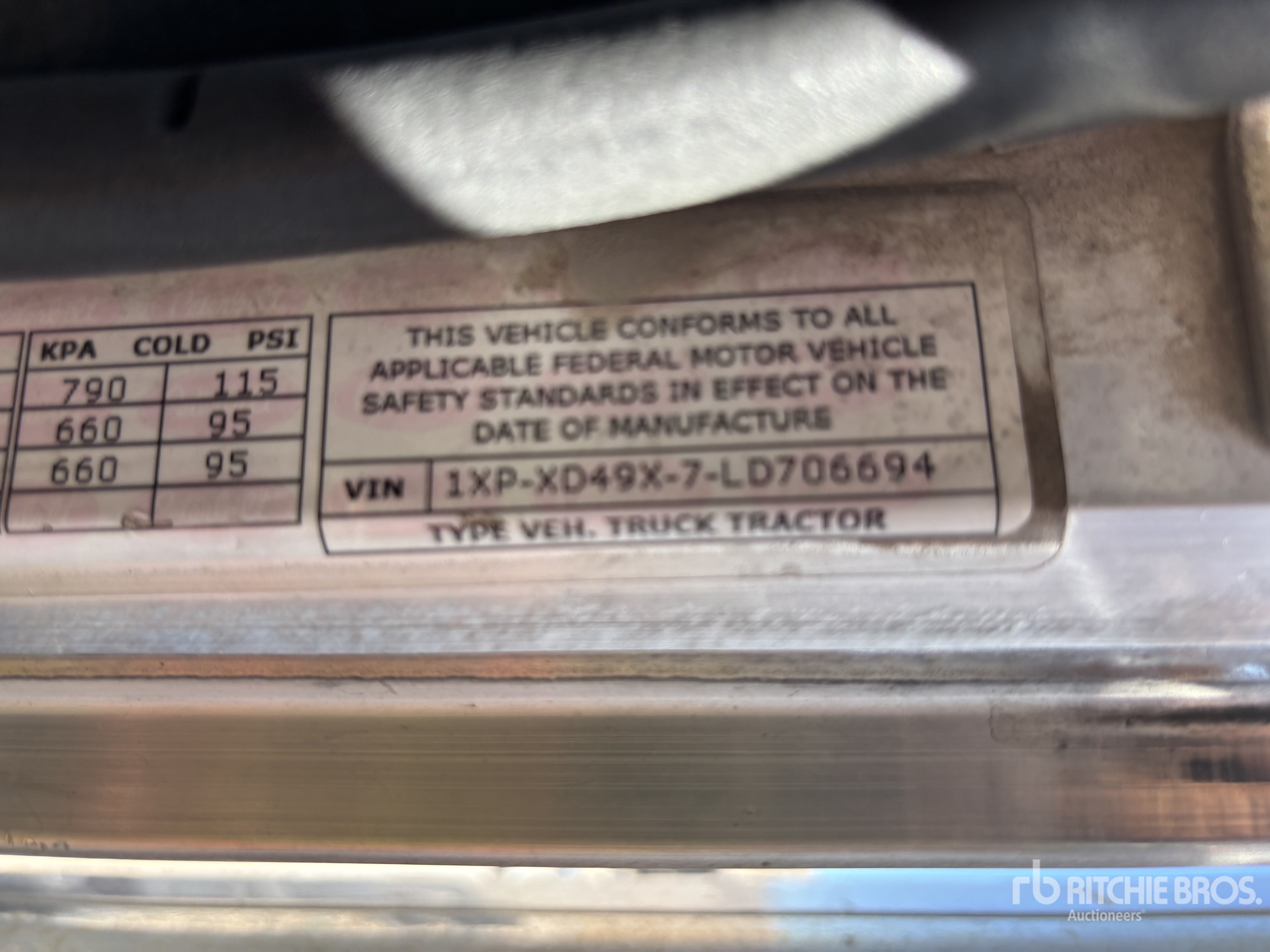 General Appearance with 