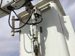 Hydraulics with Cilindros