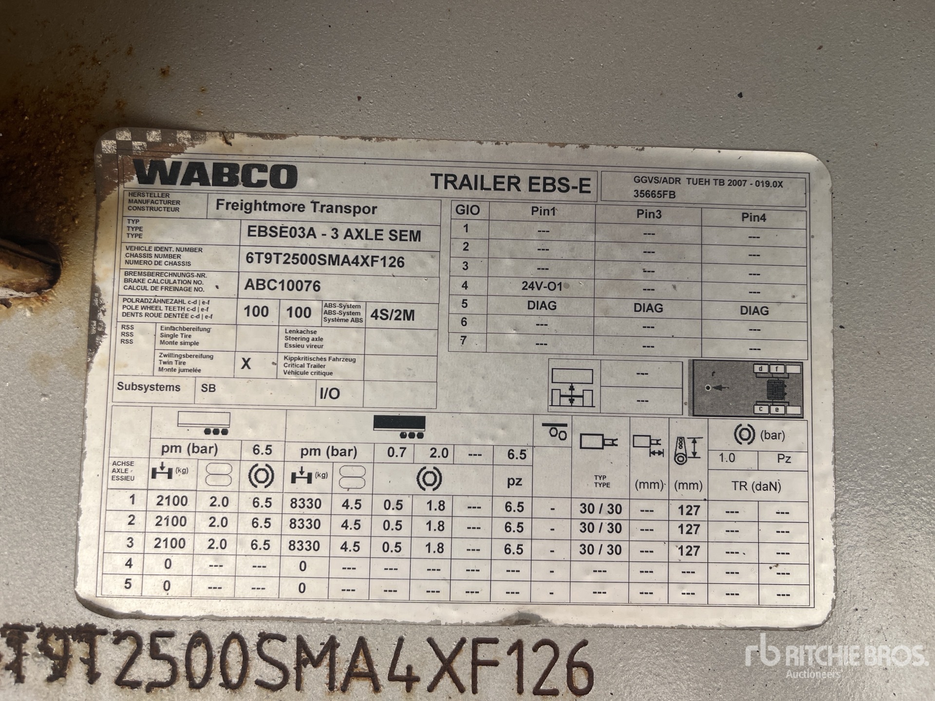 General Appearance with 