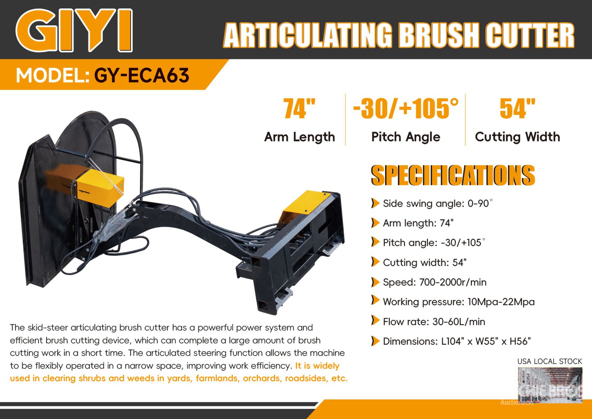 General Appearance with 