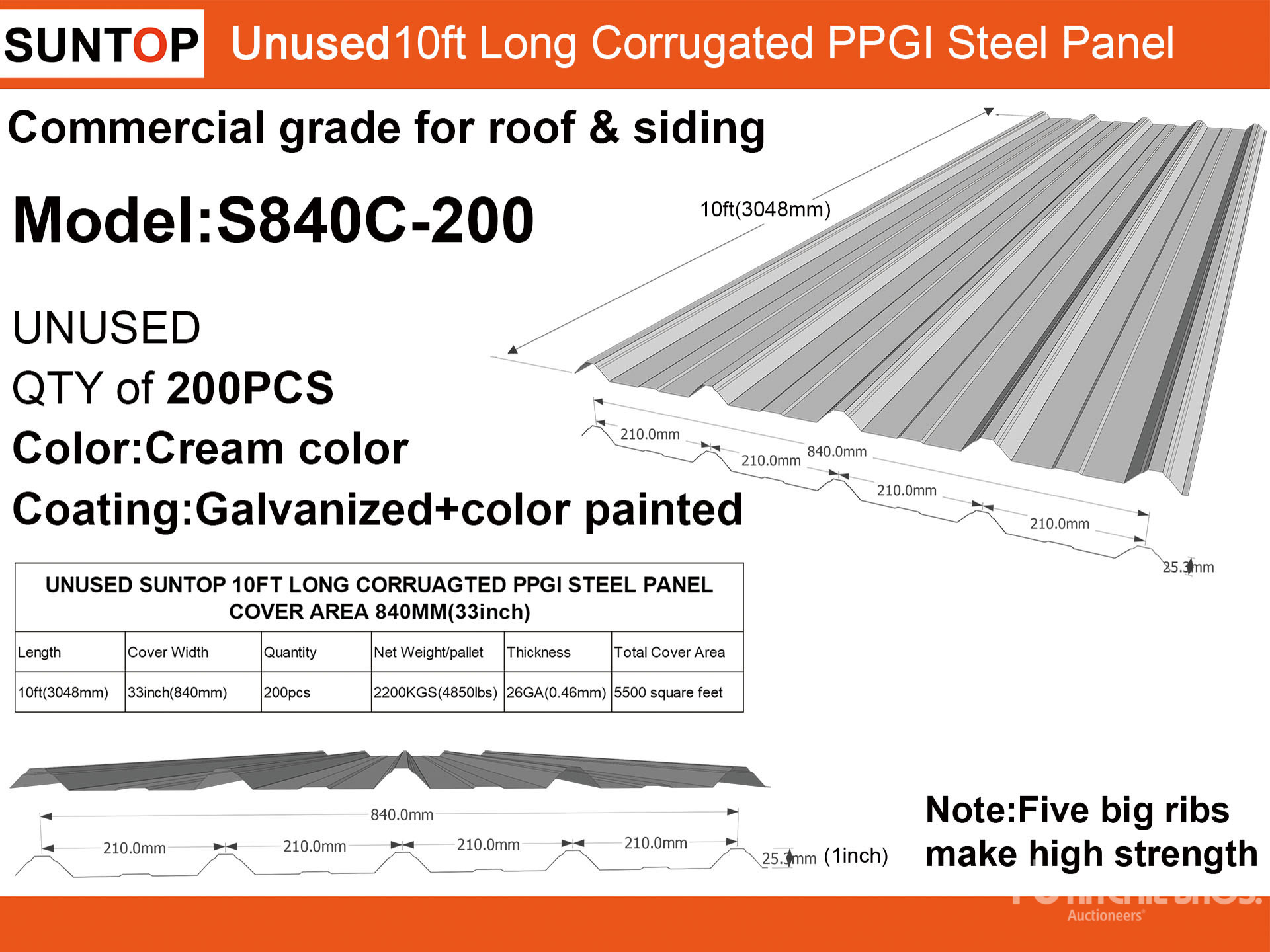 General Appearance with 