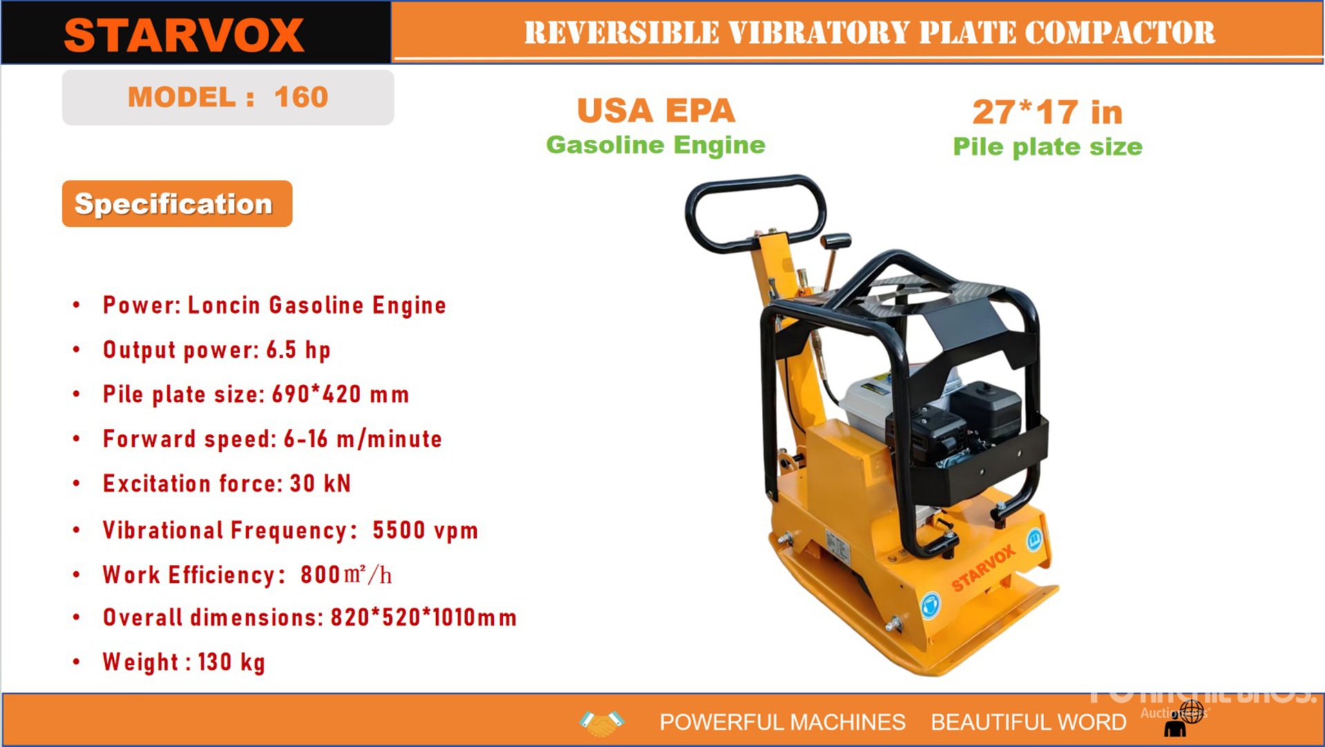 General Appearance with Featured Photo