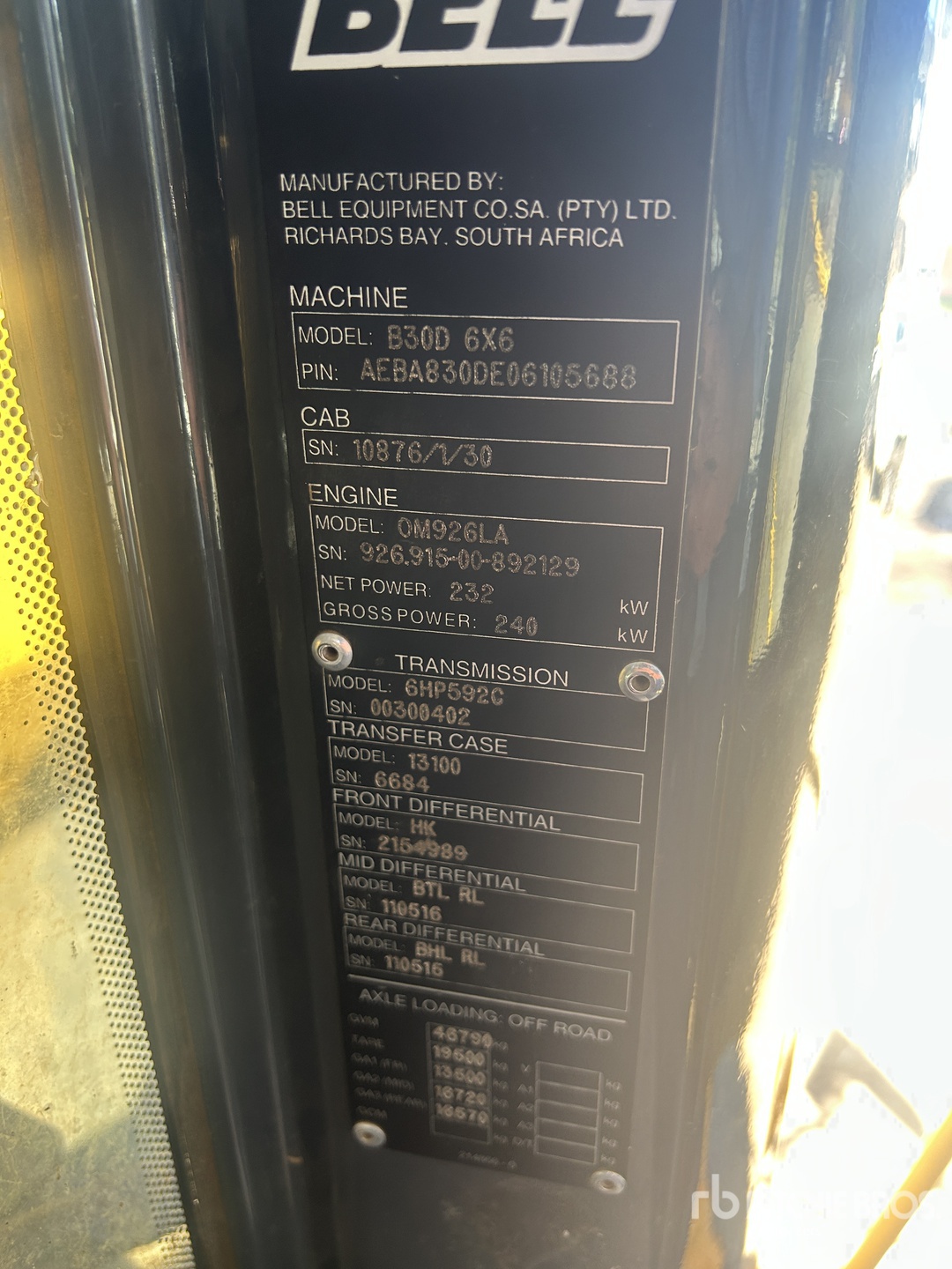 General Appearance with 