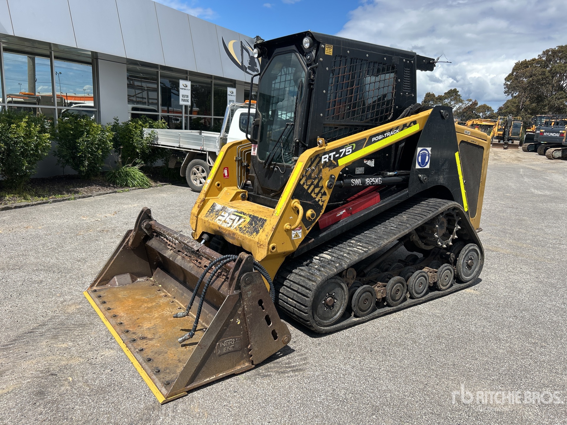 General Appearance with 