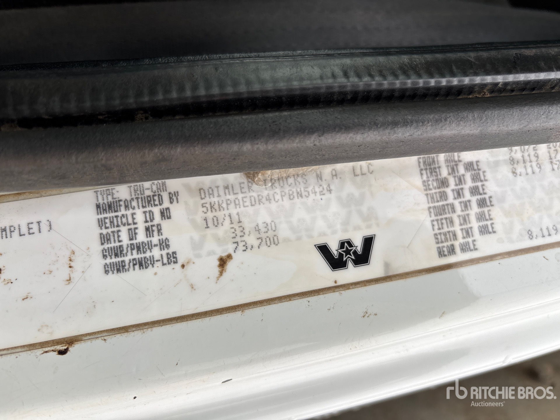 General Appearance with Numero seriale/numero d’identificazione del veicolo (VIN)