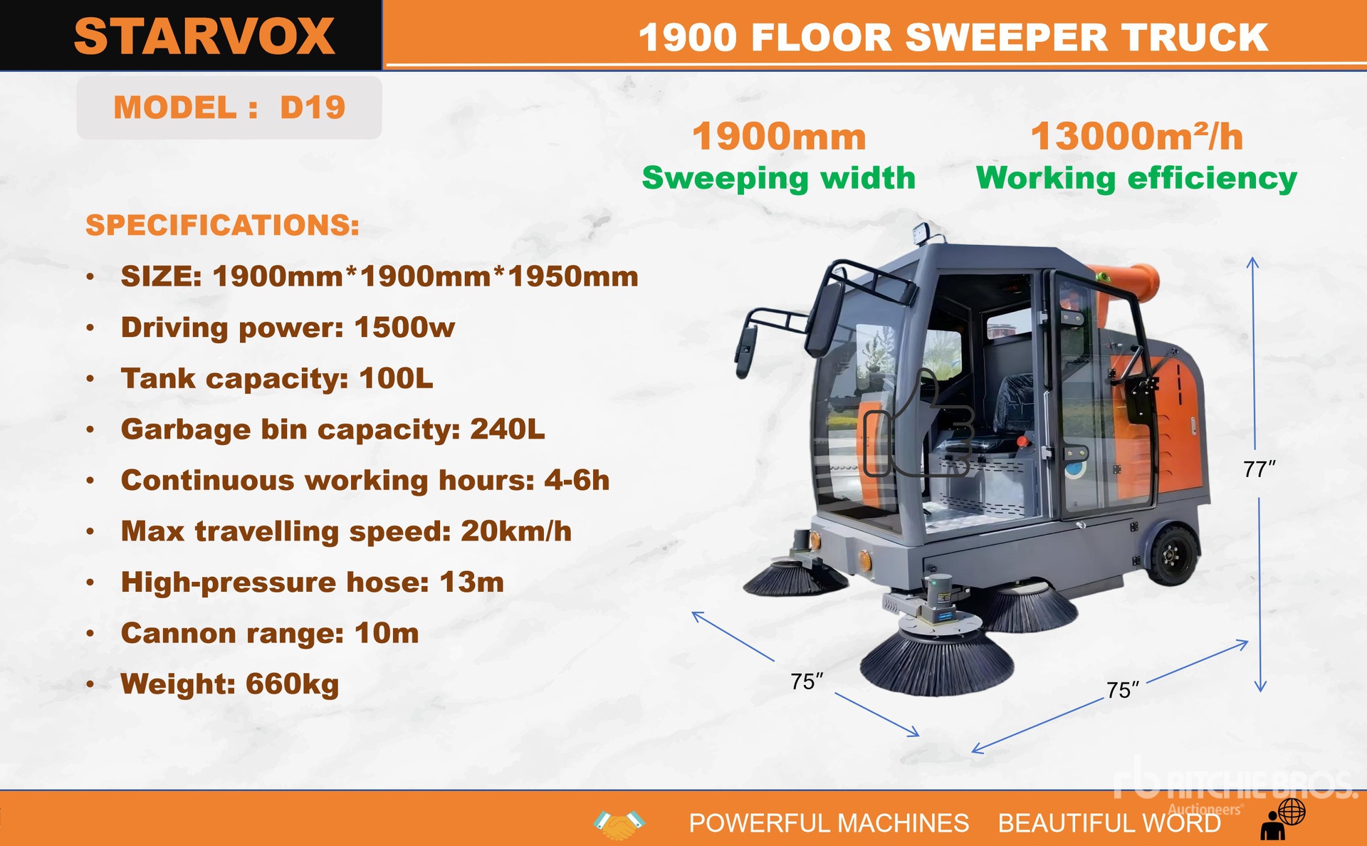 General Appearance with Featured Photo