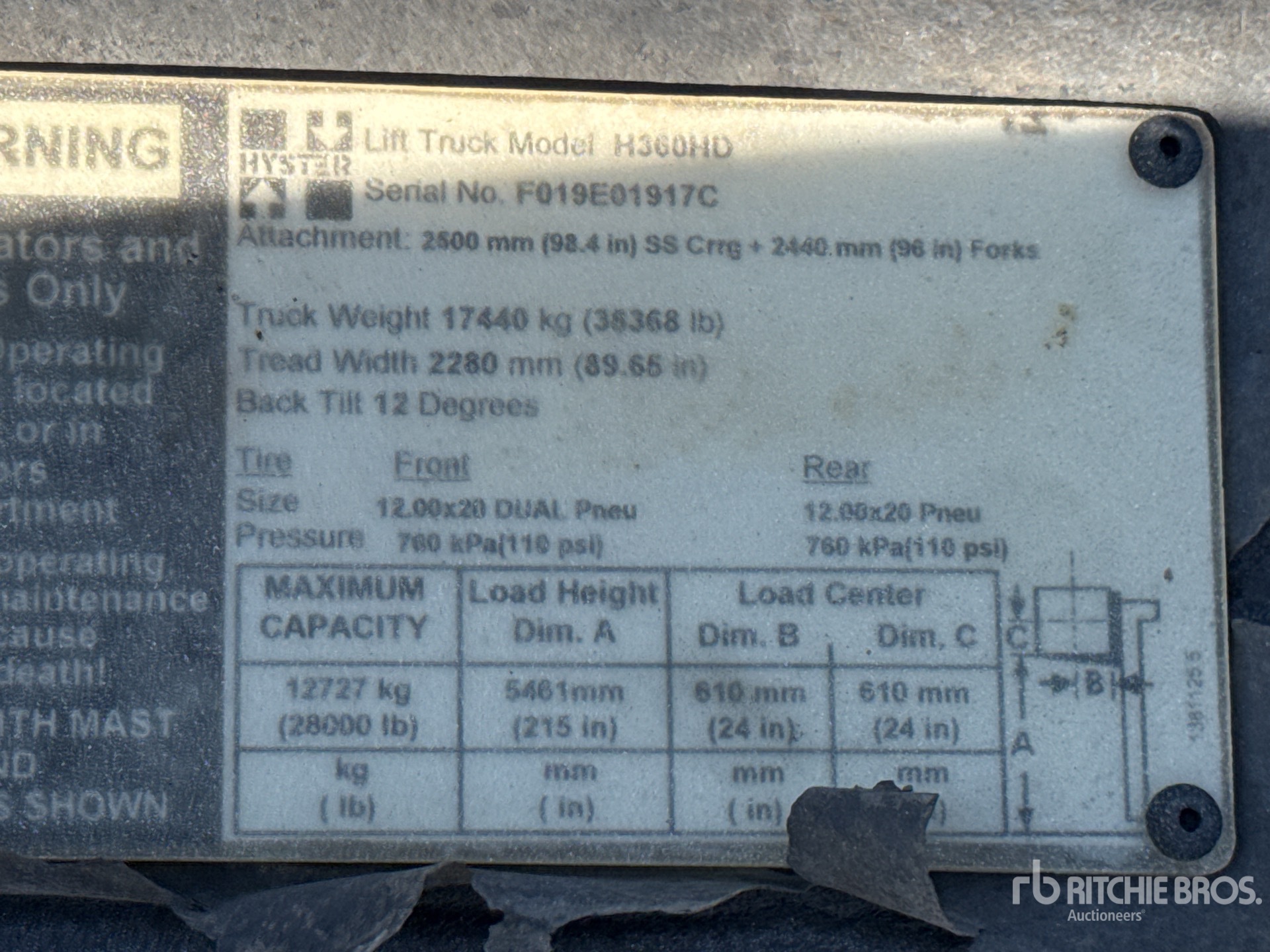 General Appearance with Numero seriale/numero d’identificazione del veicolo (VIN)