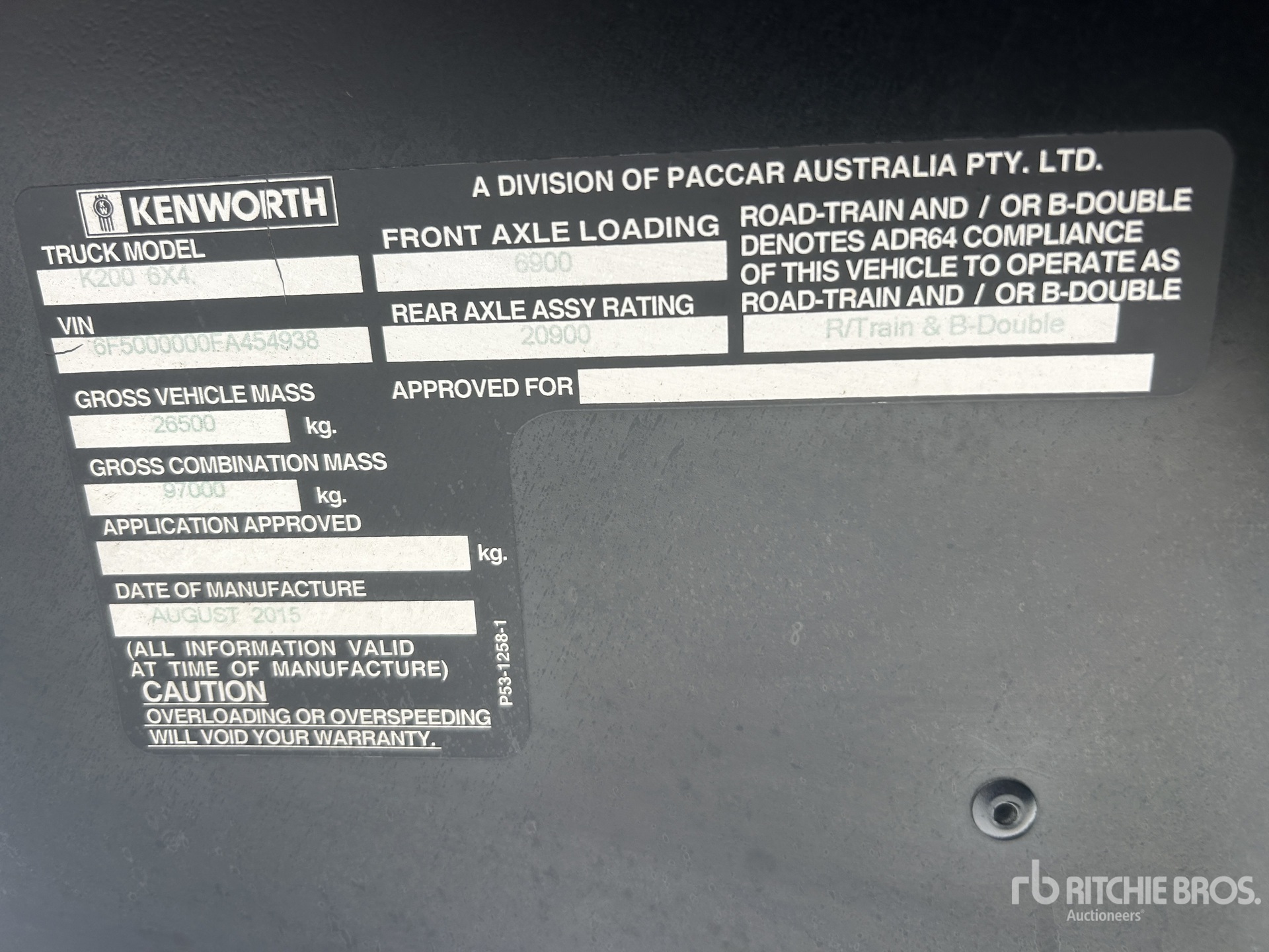 General Appearance with 