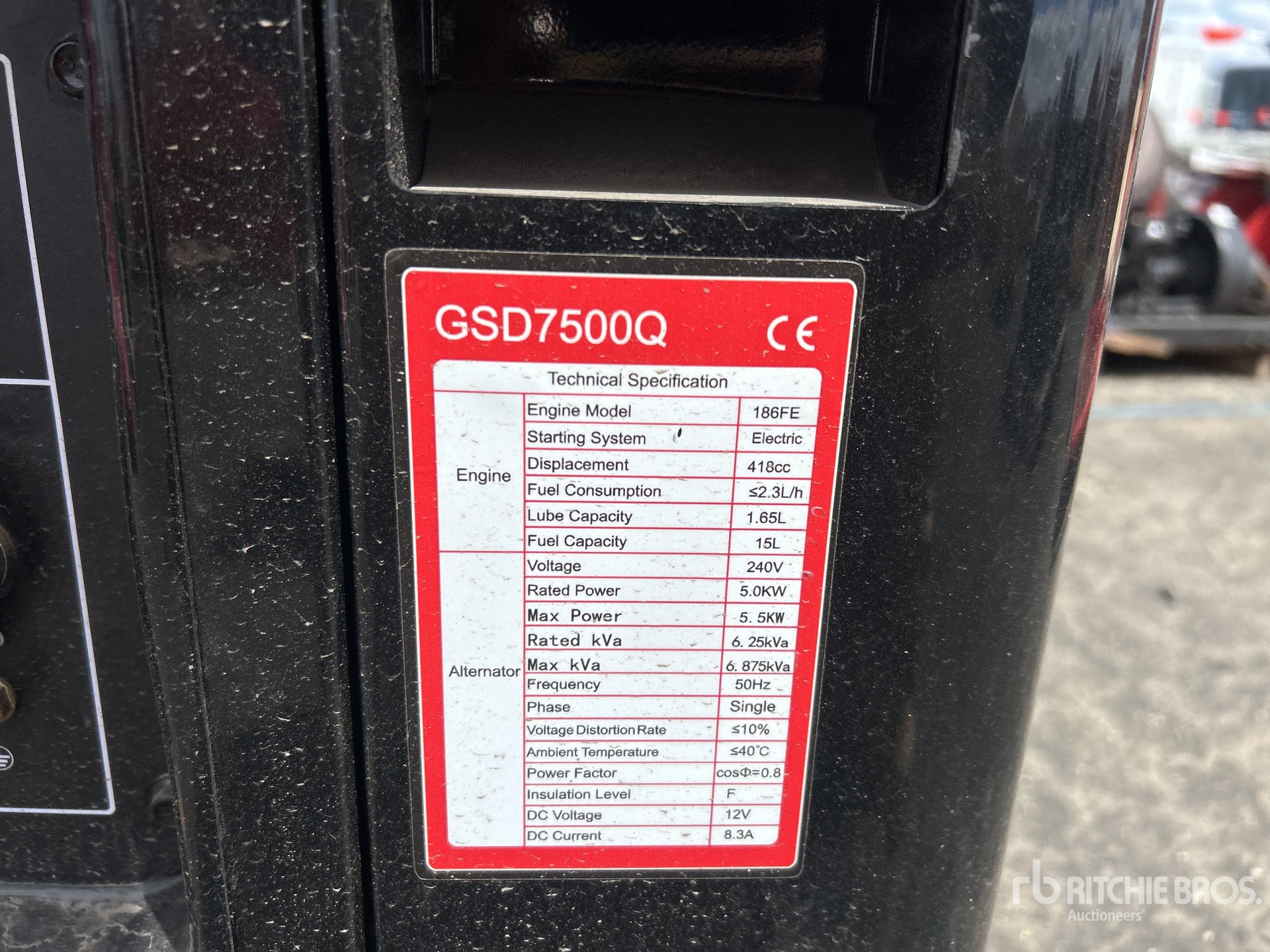 General Appearance with