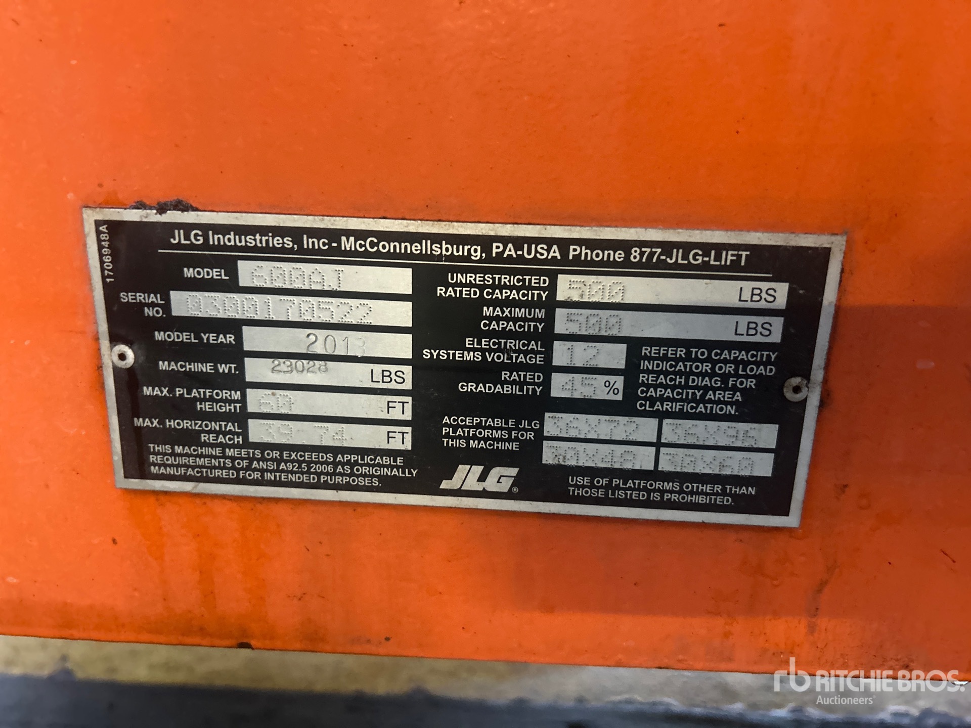 General Appearance with