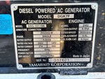 Generator with 
