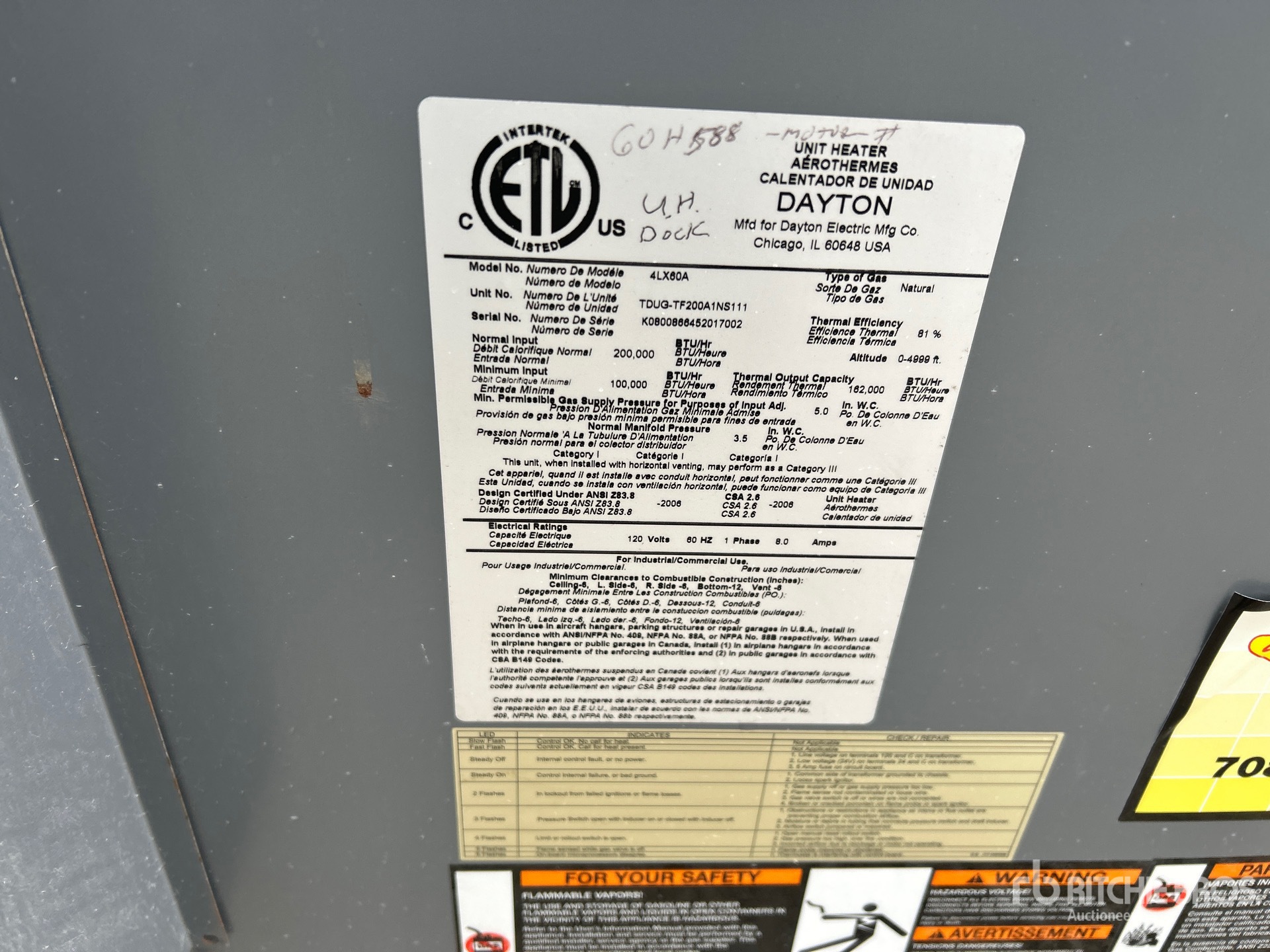 General Appearance with 