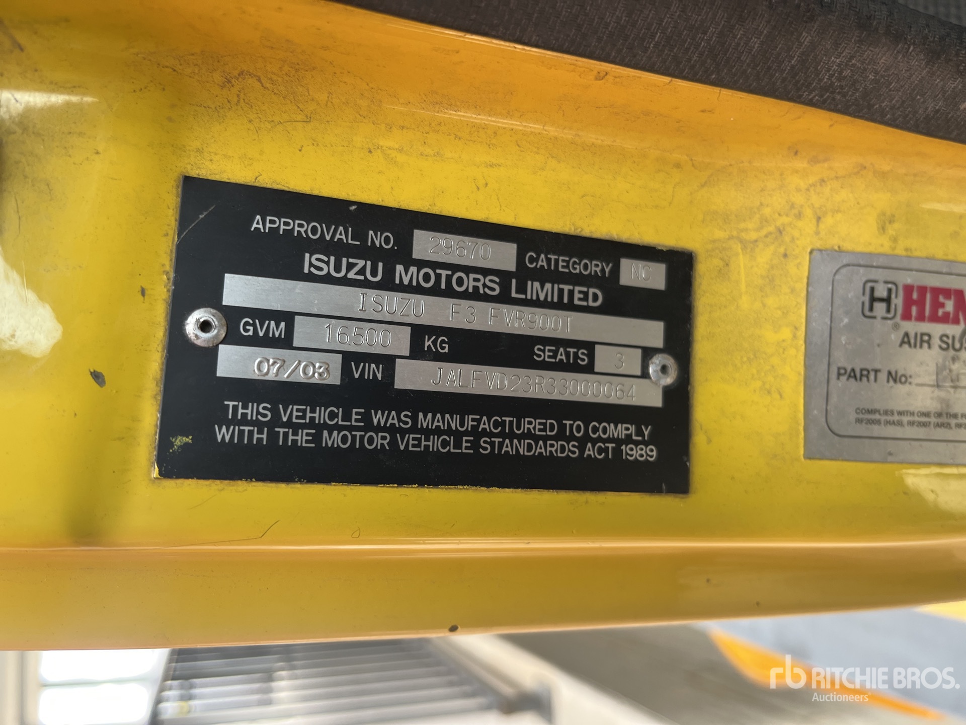 General Appearance with 