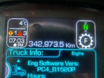 General Appearance with Hour Meter / Odometer