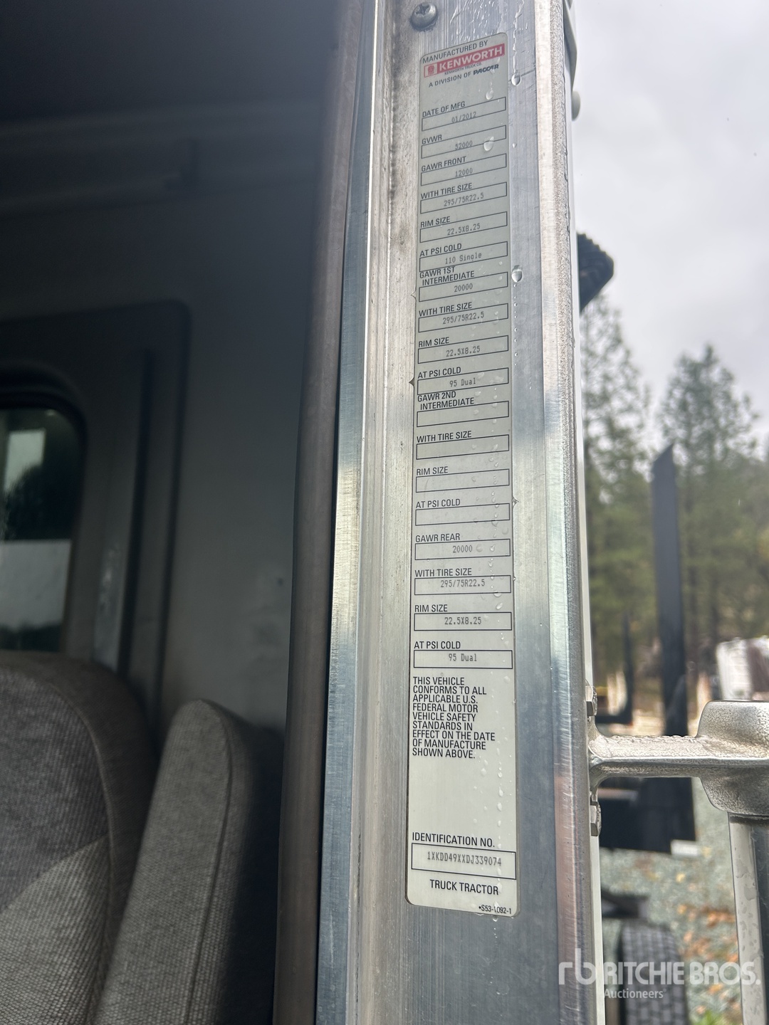 General Appearance with 