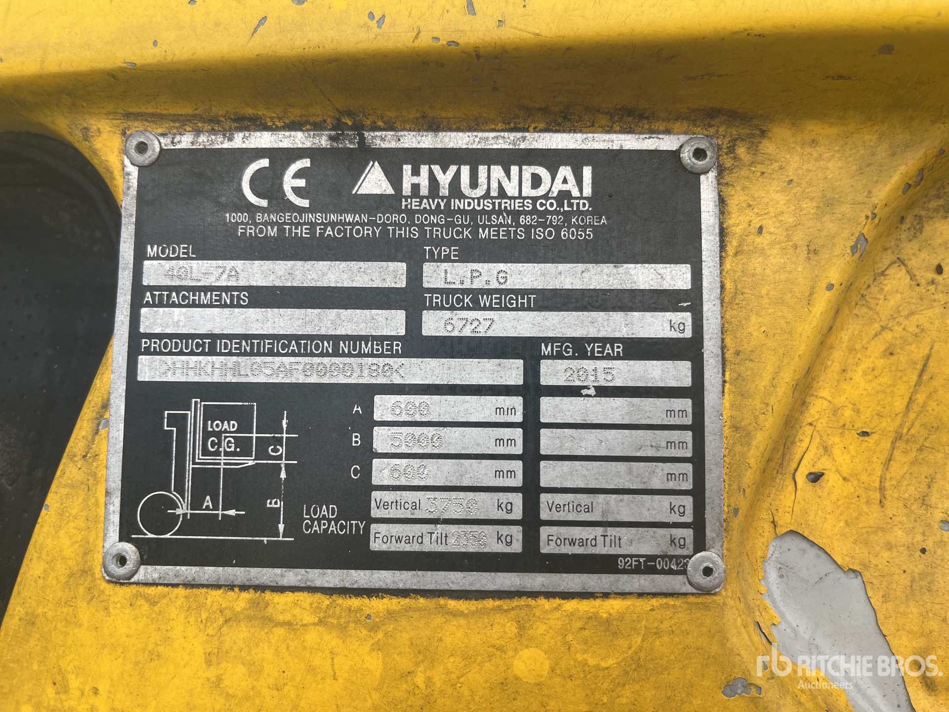 General Appearance with 