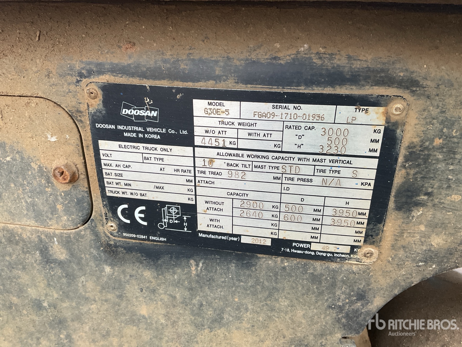 General Appearance with Seriennummer / FIN