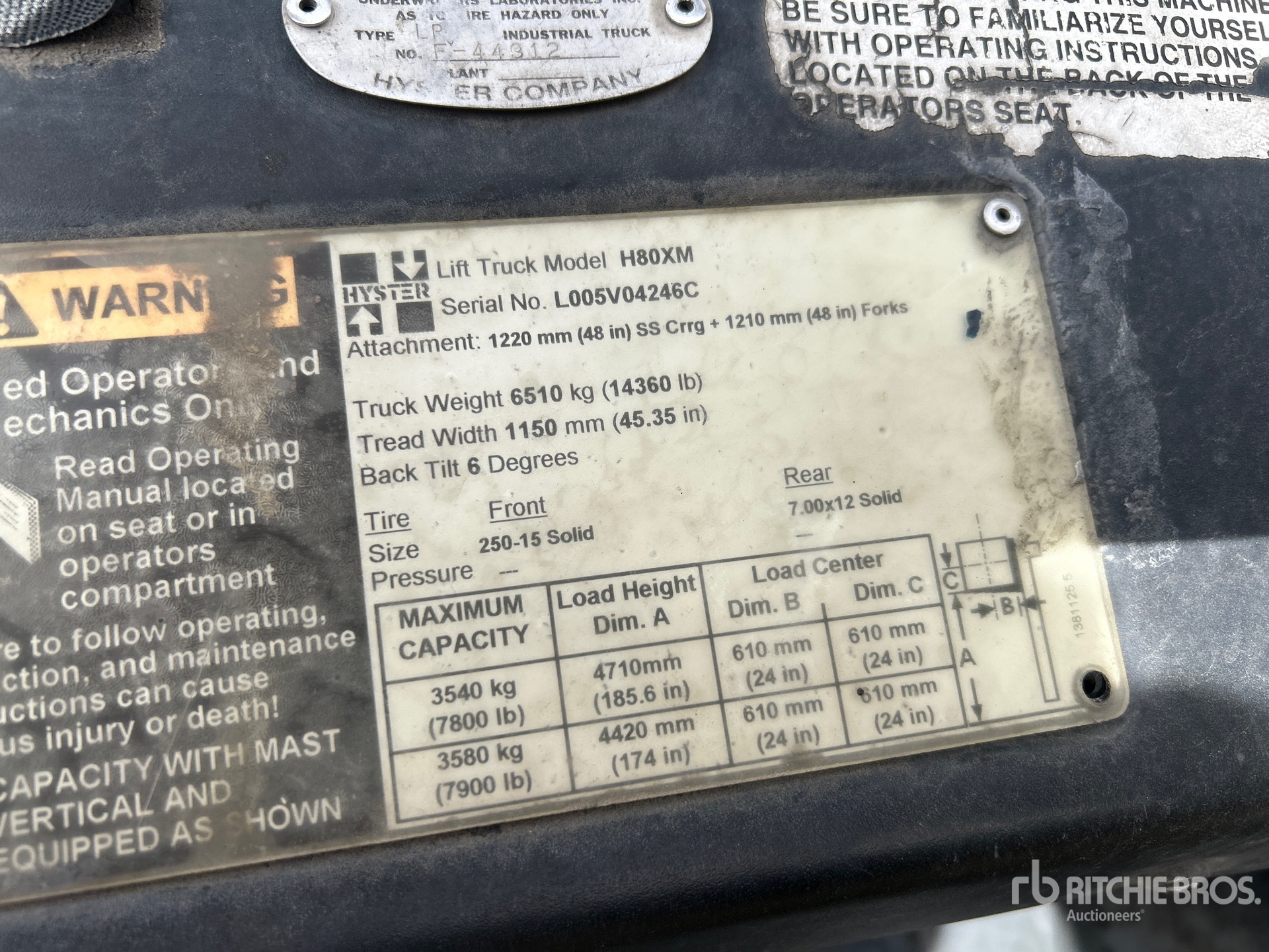 General Appearance with Numero seriale/numero d’identificazione del veicolo (VIN)
