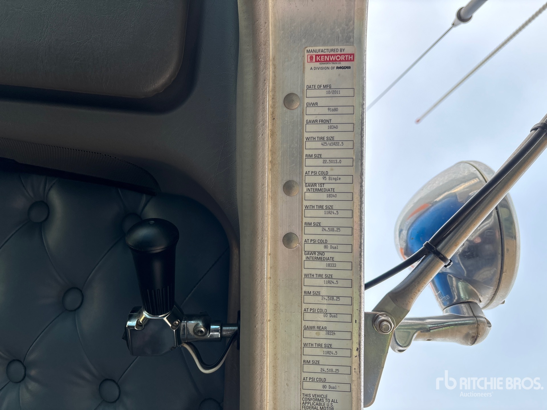 General Appearance with 