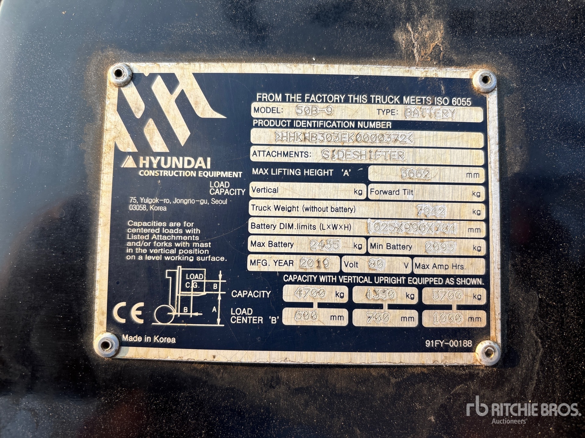 General Appearance with Numer seryjny/numer identyfikacyjny pojazdu