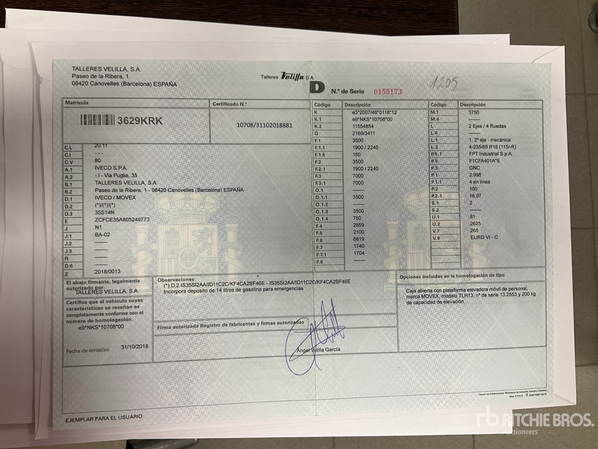 General Appearance with 