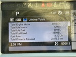 General Appearance with Hour Meter / Odometer