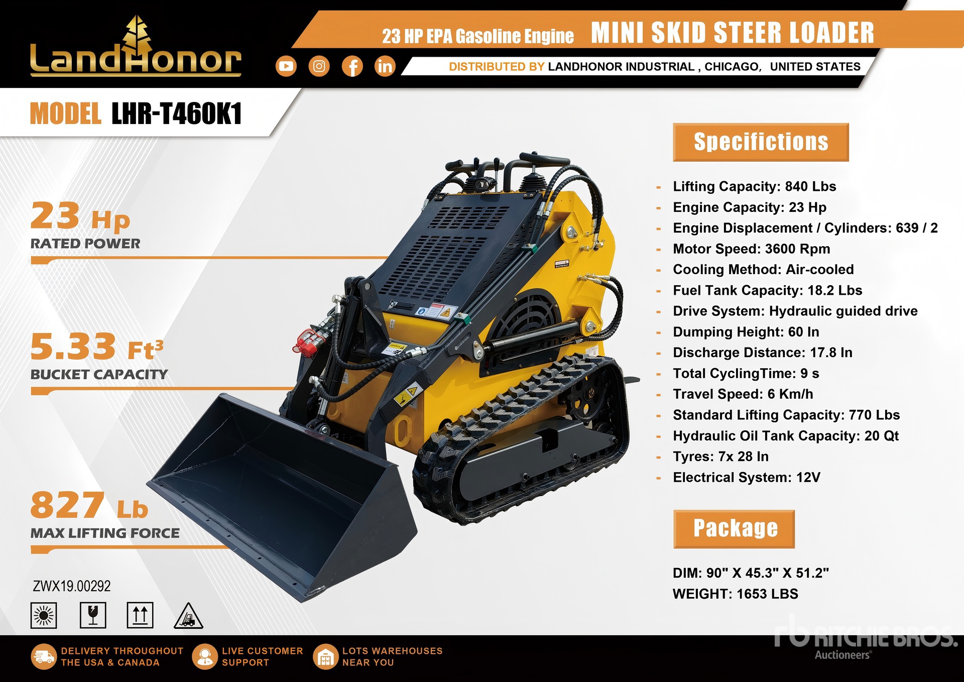 General Appearance with Featured Photo