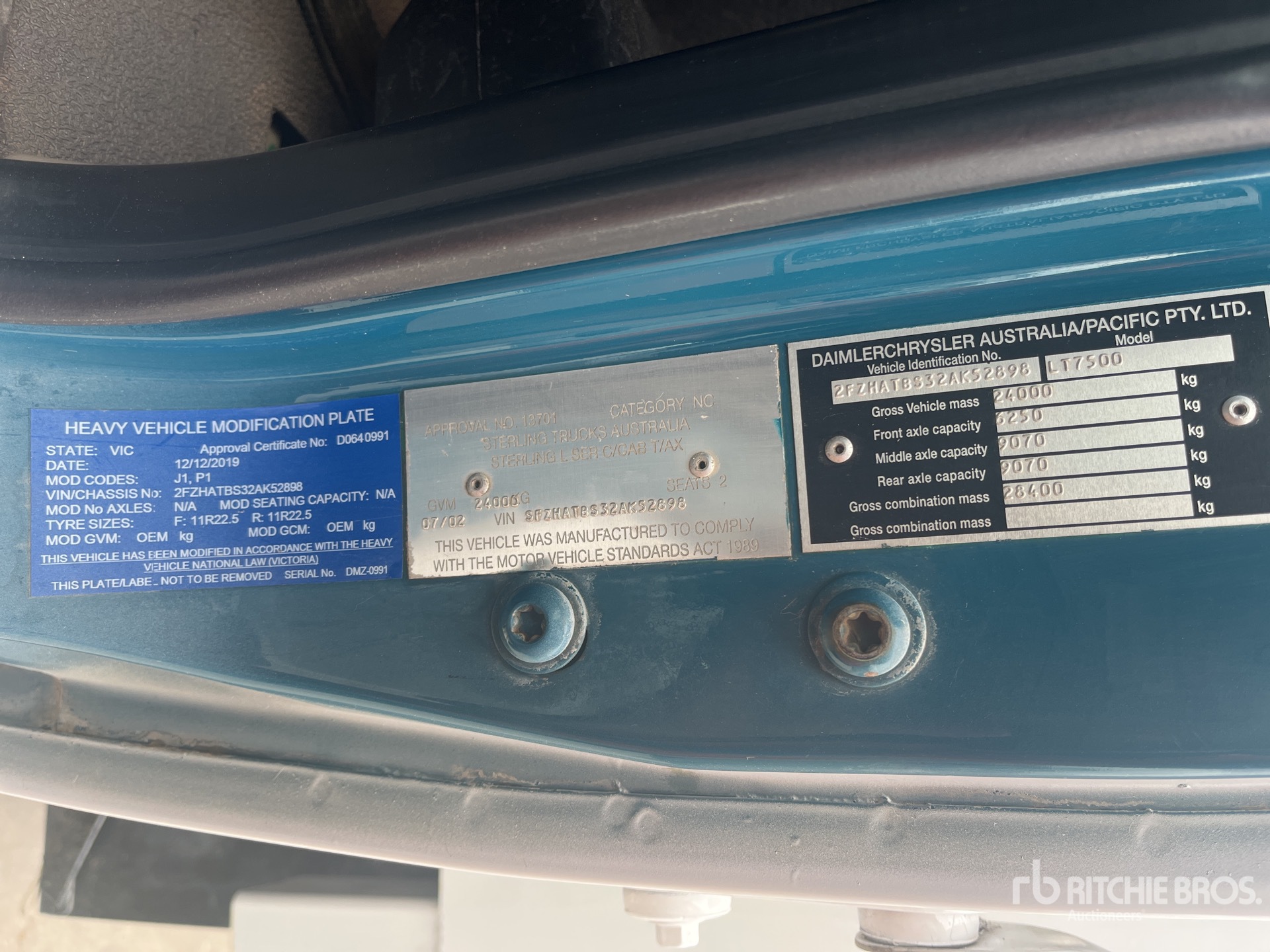 General Appearance with 