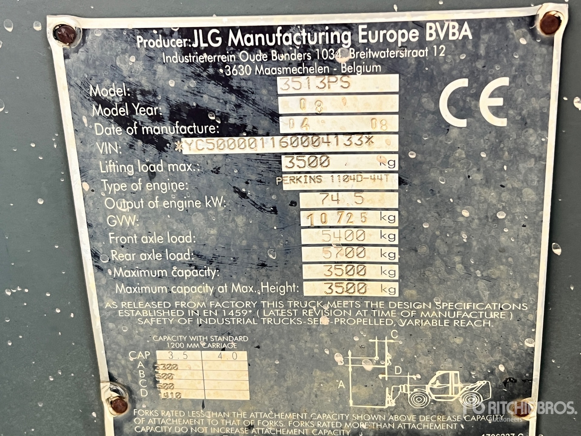 General Appearance with 