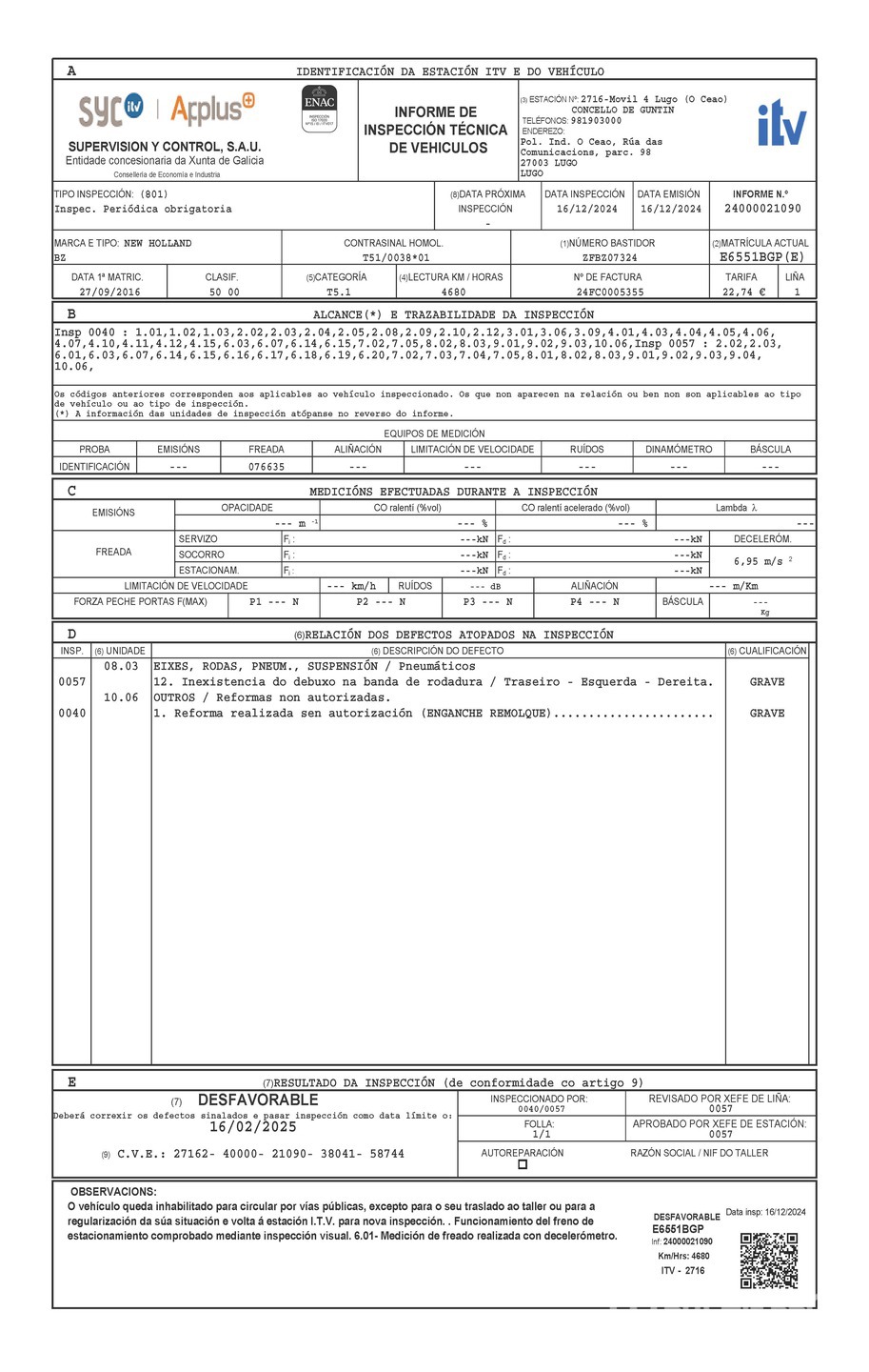 General Appearance with