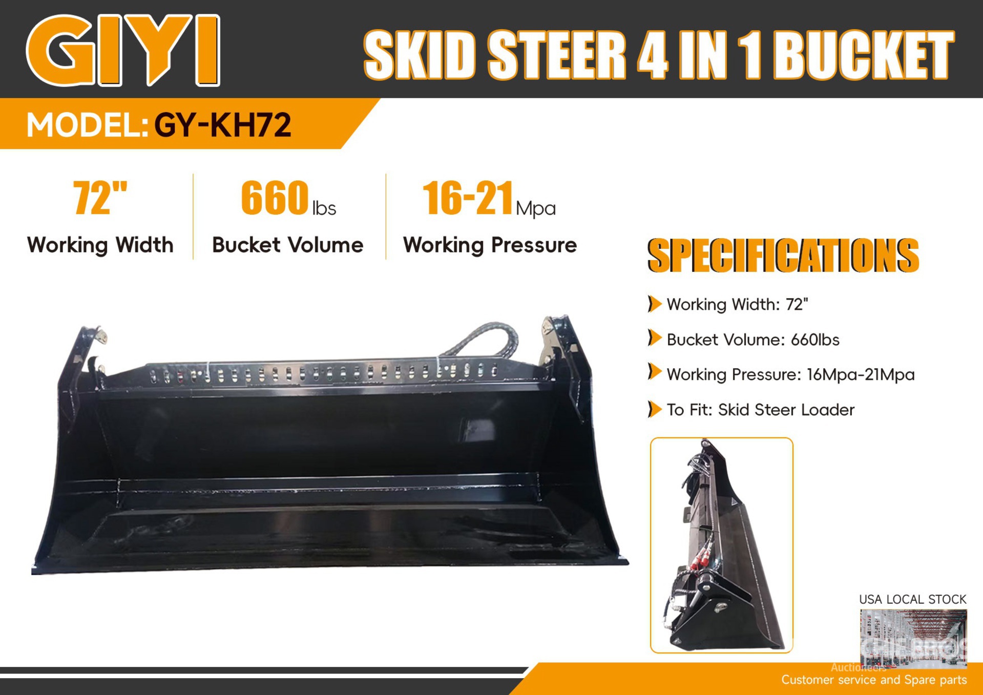 General Appearance with 