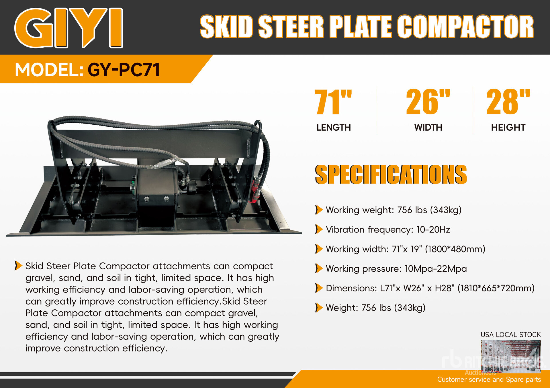 General Appearance with 